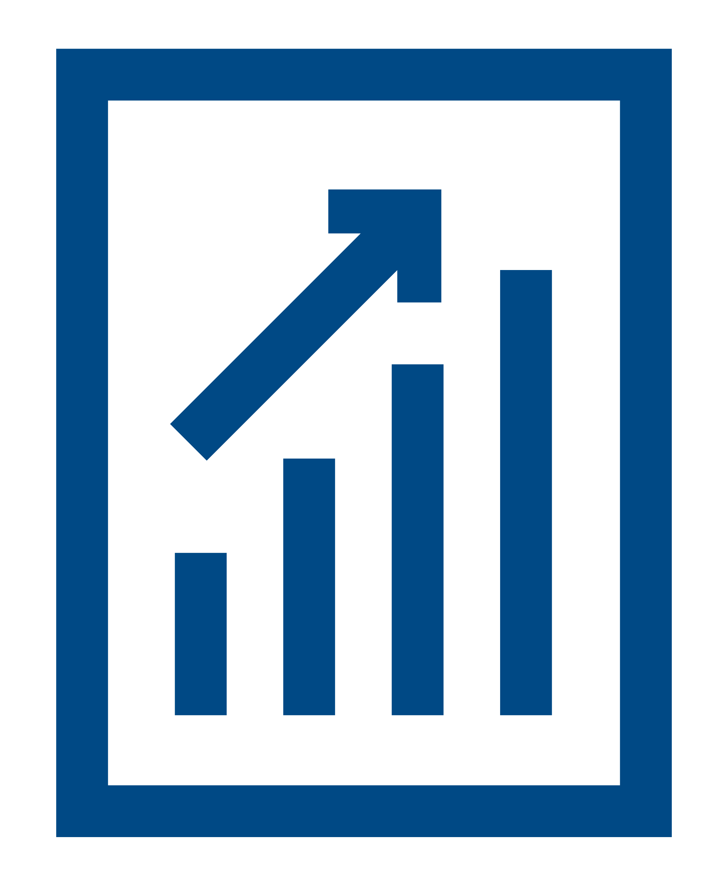 Fundamenti ekonomije